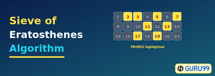 Sieve of Eratosthenes in Python
