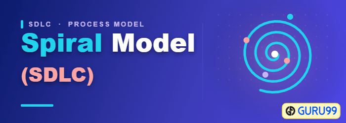 Spiraalmudel SDLC-s