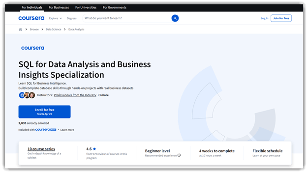 SQL til dataanalyse og specialisering i forretningsindsigt