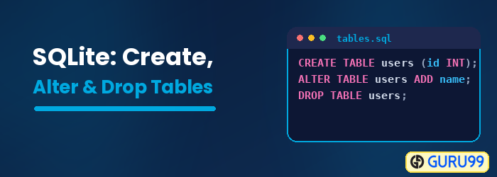 SQLite Create Alter Drop Table