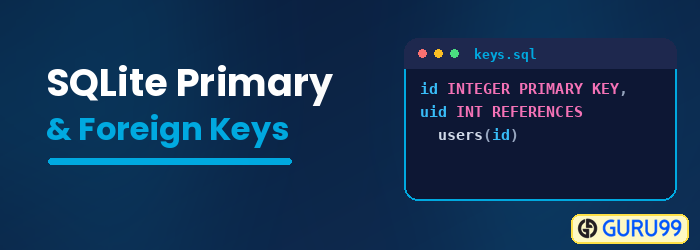 Primární klíč a cizí klíč SQLite