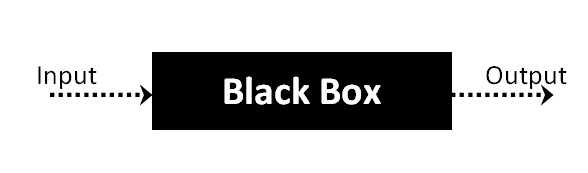  BLACK Box Testing image