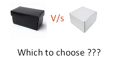 Comparison of Black Box and White Box Testing image