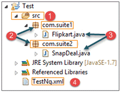 Run Multiple Test Cases with TestNG Suite in Selenium