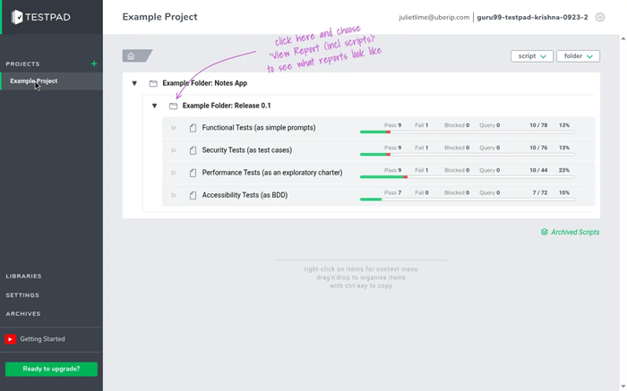 Testpad dashboard