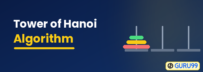 Tower of Hanoi Algorithm