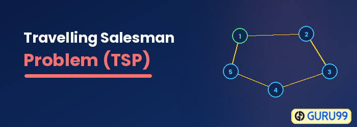 Travelling Salesman Problem
