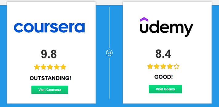 Udemy vs Coursera