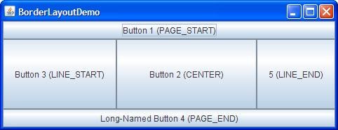 Java BorderLayout