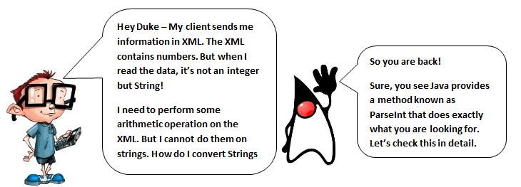 How to easily Convert String to Integer in JAVA