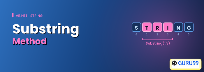 VB.Net Substring