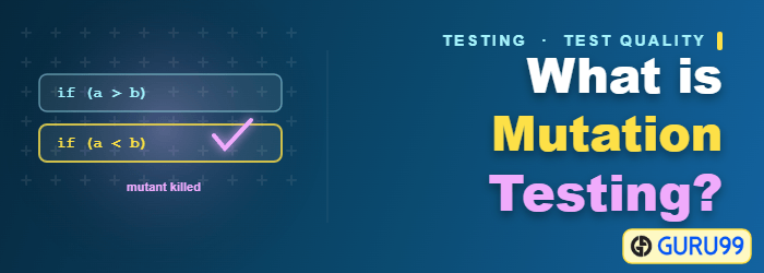 Mutation Testing