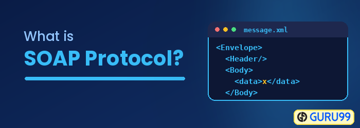 What is SOAP Protocol