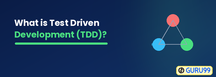 What is Test Driven Development (TDD)