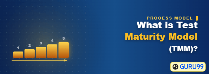 What is Test Maturity Model TMM