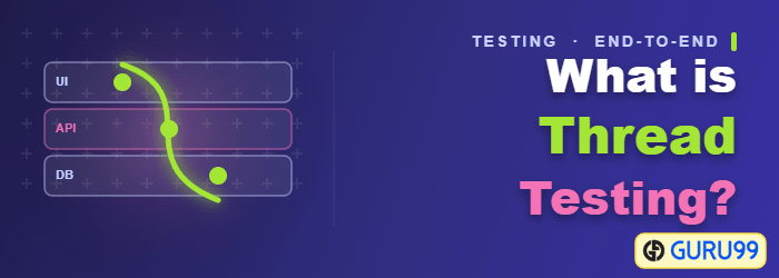 What is thread testing in software testing with single and multi-thread types